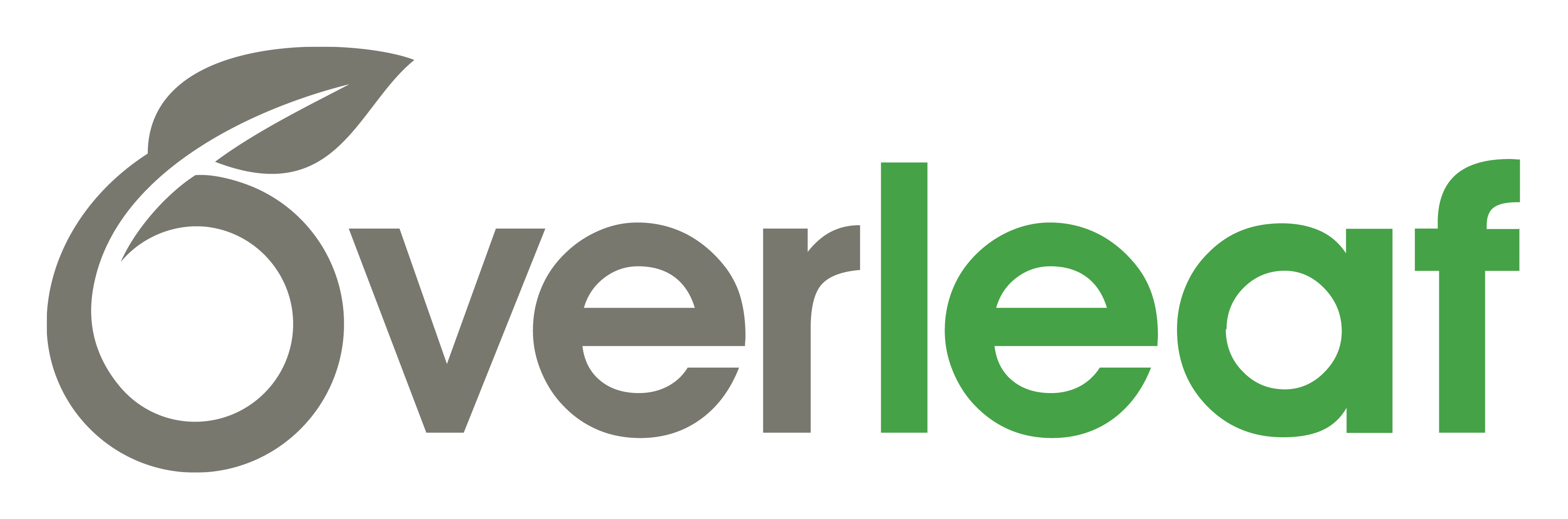 Pycharm Logo